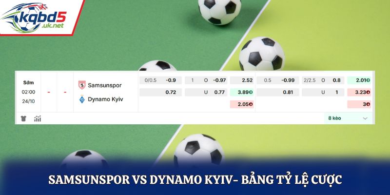 Soi kèo Samsunspor vs Dynamo Kyiv - bảng tỷ lệ kèo